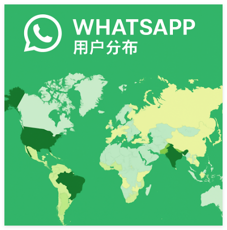 2025年WhatsApp哪个国家用得最多
